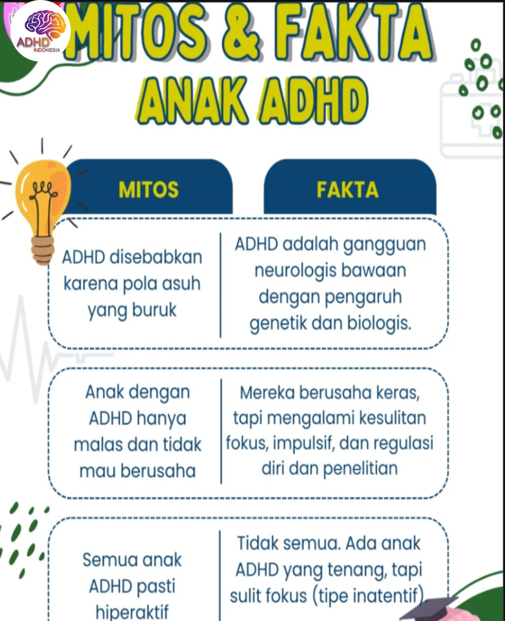 Mitos dan Fakta Seputar ADHD yang Beredar di Kabupaten Kutai Kartanegara