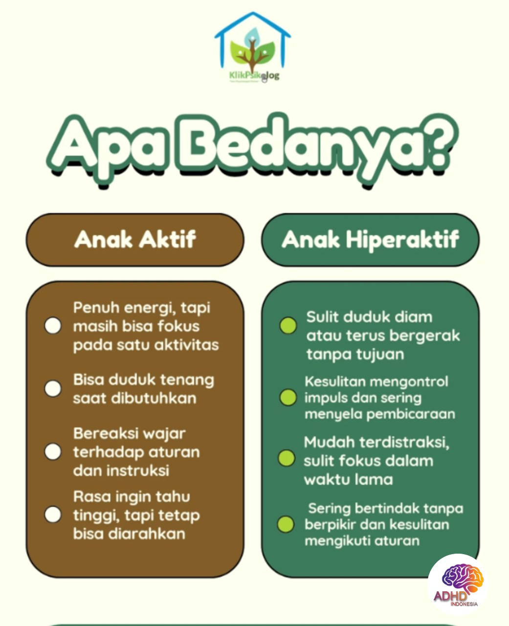 Perbedaan Anak Aktif dan ADHD yang Perlu Dipahami di Kabupaten Kutai Kartanegara